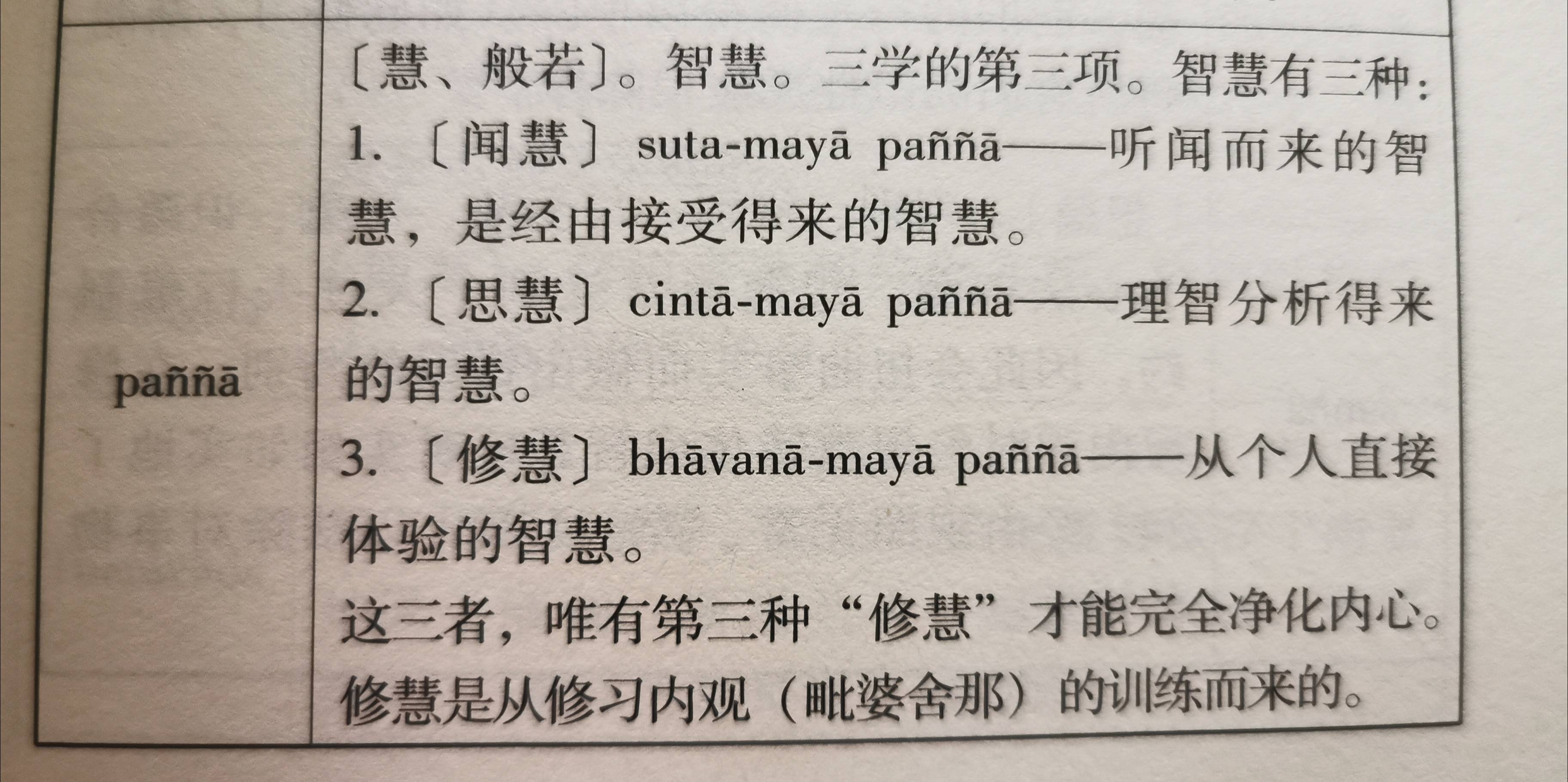 慧、般若 闻慧 思慧 修慧