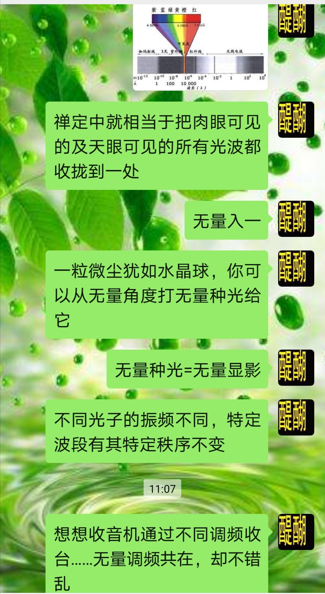 禅定中就相...
