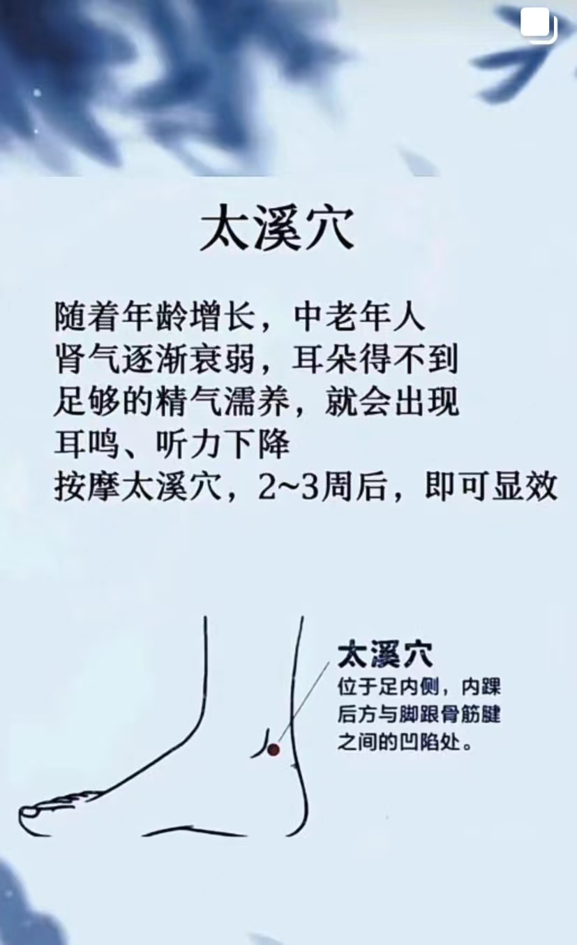 太溪穴