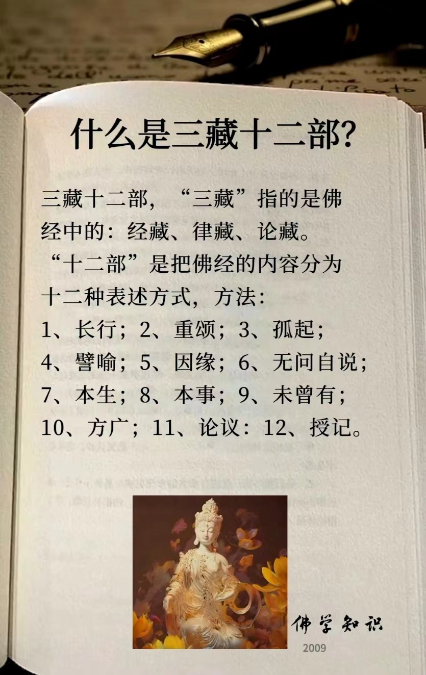 什么是三藏十二部