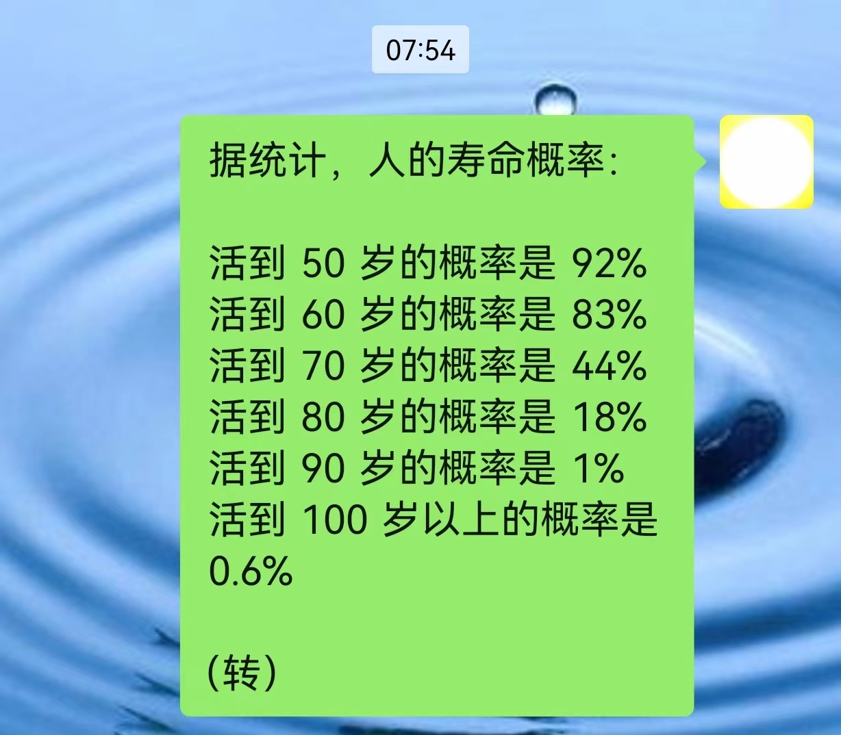 据统计，人的寿命概率